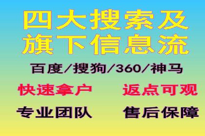 旅游行业SEM外包的优化与效果展示
